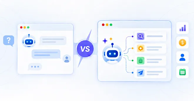 AI Agent vs Chatbot: Which One Actually Grows Revenue (And Which Is a Waste of Budget)?