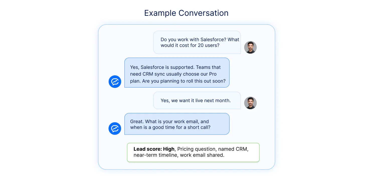 Example conversation