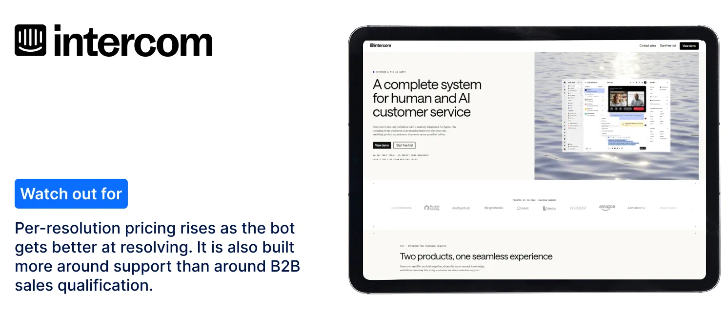 Intercom Fin-best for support-heavy teams