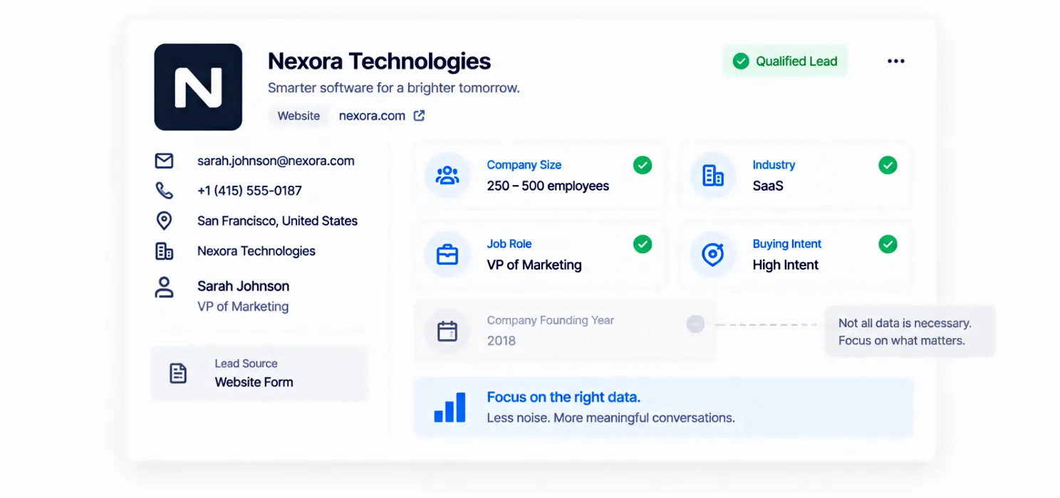 What data dont you need