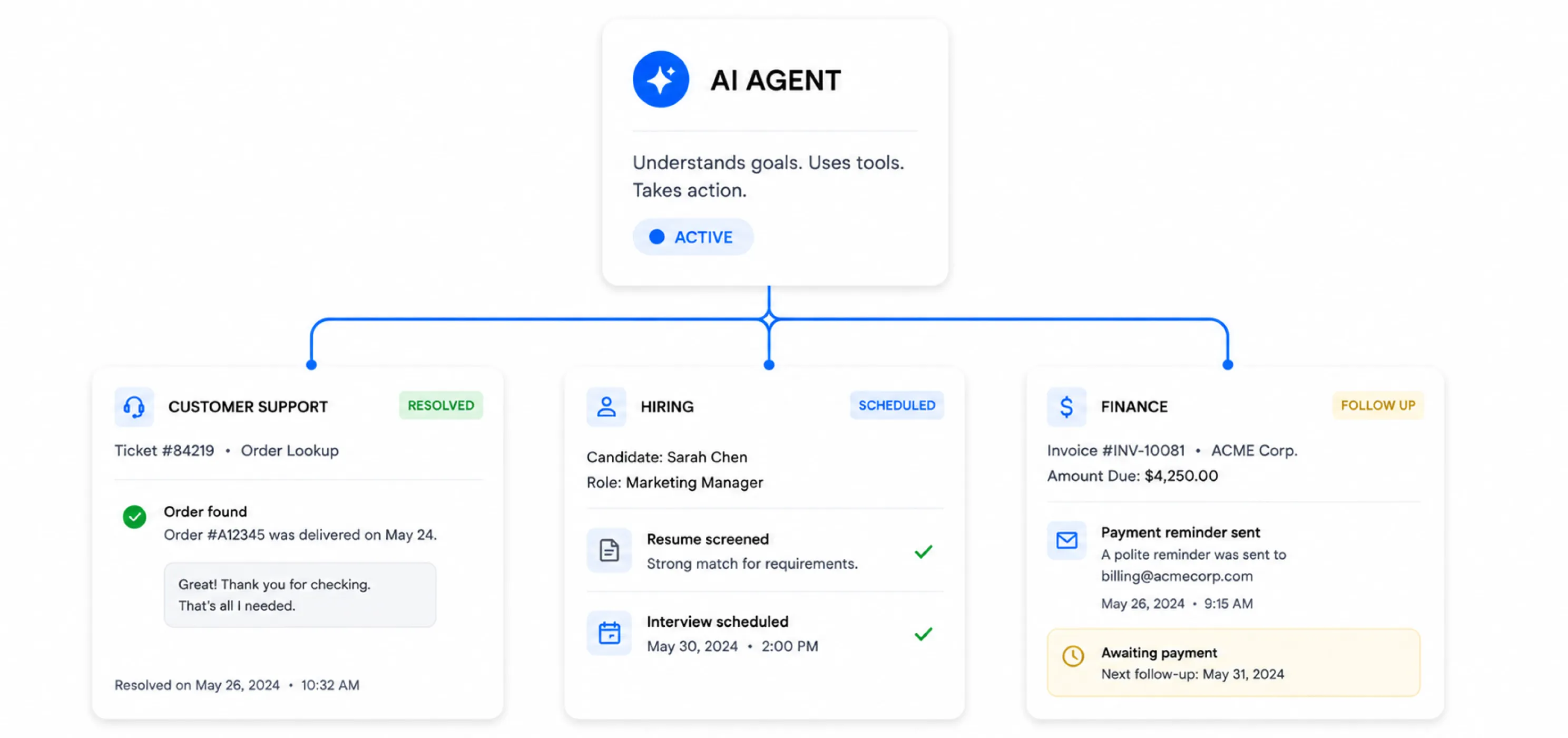 Where AI agents fit beyond sales