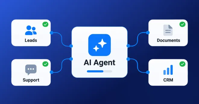 7 Workflows You Can Automate With AI Agents This Quarter (And Save Time Fast)