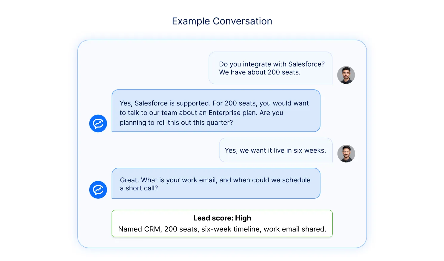 How does a SaaS lead generation chatbot qualify leads
