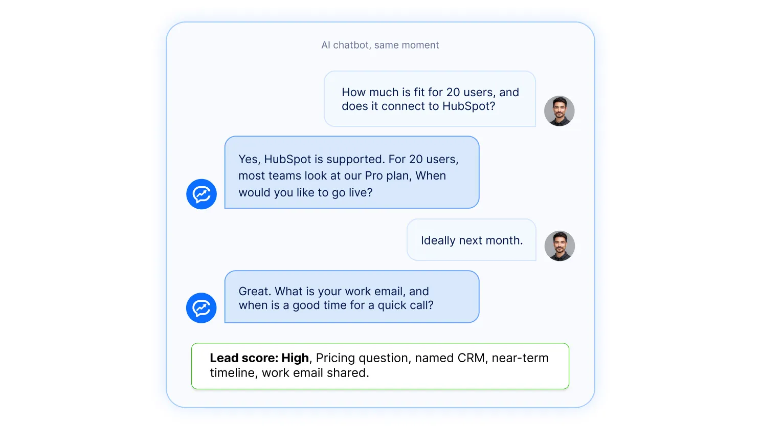 With an AI Chatbot
